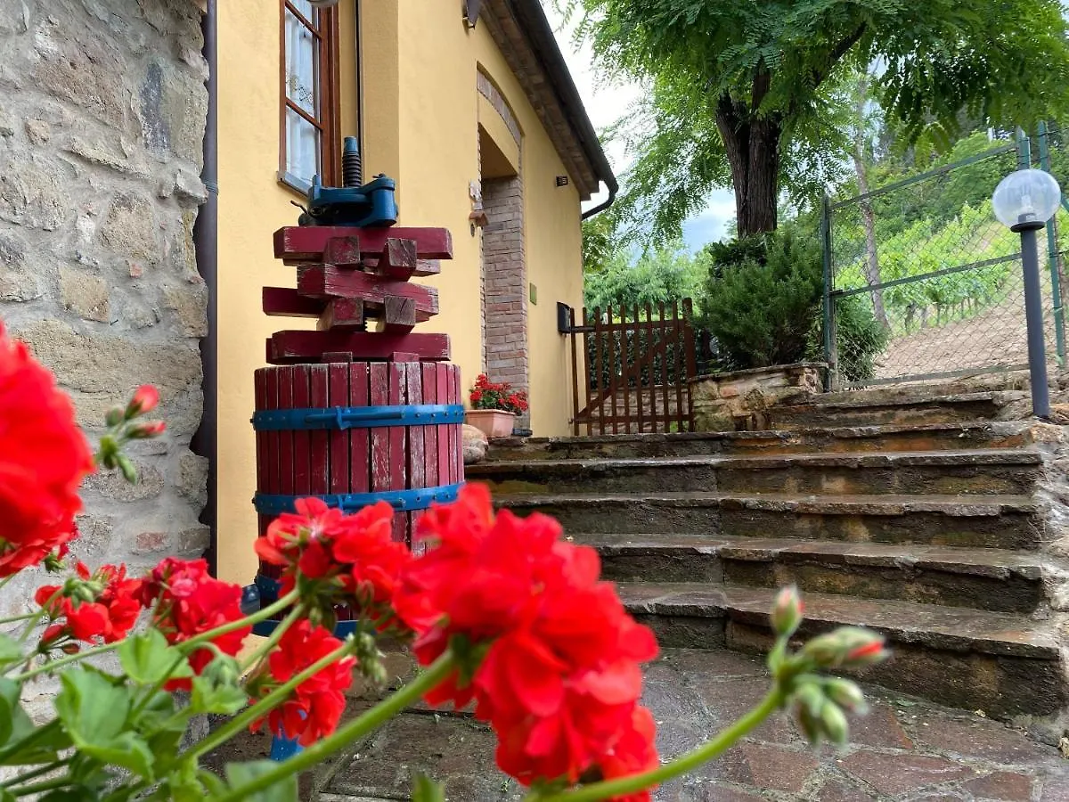 Çiftlik konaklama Villino Del Grillo Villa San Gimignano İtalya